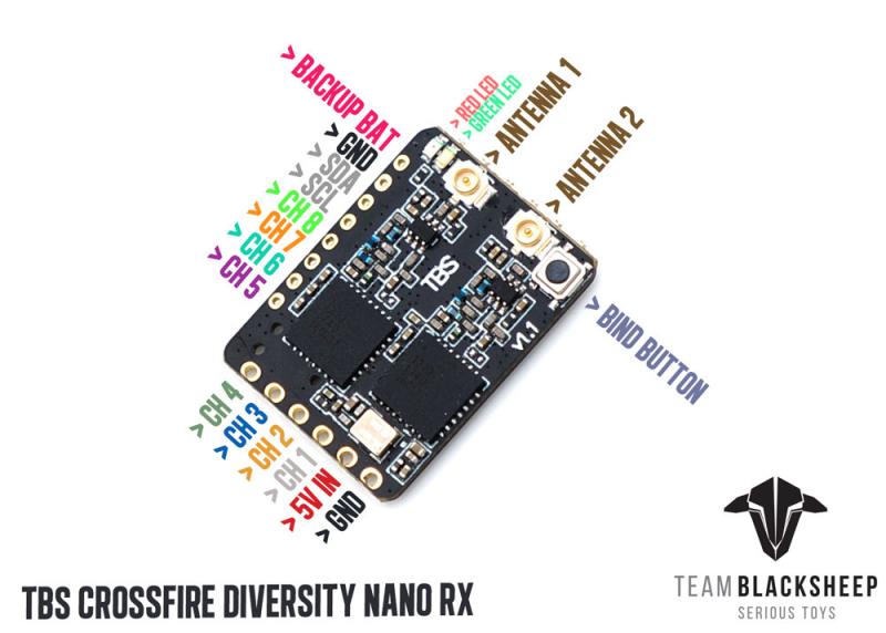 VoidFly TBS CROSSFIRE DIVERSIT - огляд і ціна Tbs Fpv Crossfire