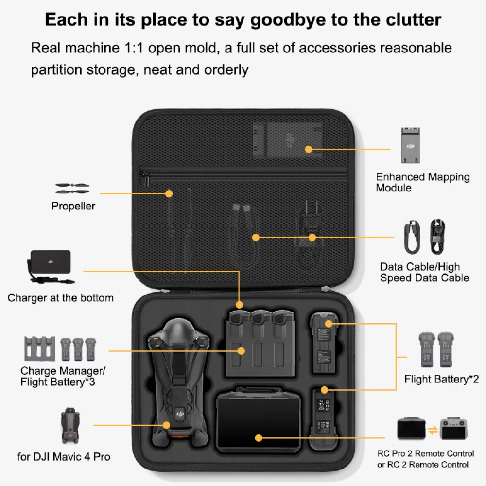for DJI Mavic 4 Pro Case,Porta - огляд і ціна Rc Helicopter Bag